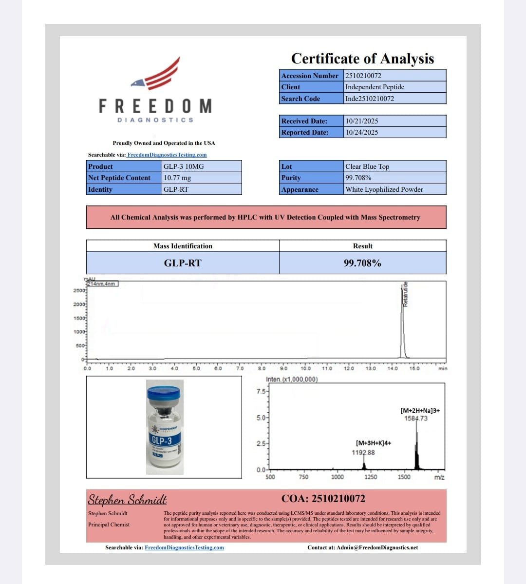 GLP 3 (10mg) - Image 2